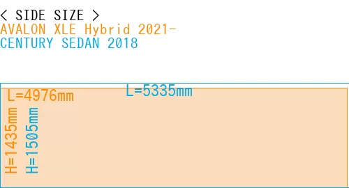 #AVALON XLE Hybrid 2021- + CENTURY SEDAN 2018